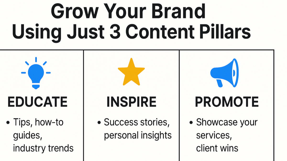 You only need 3 content pillars, no matter your niche